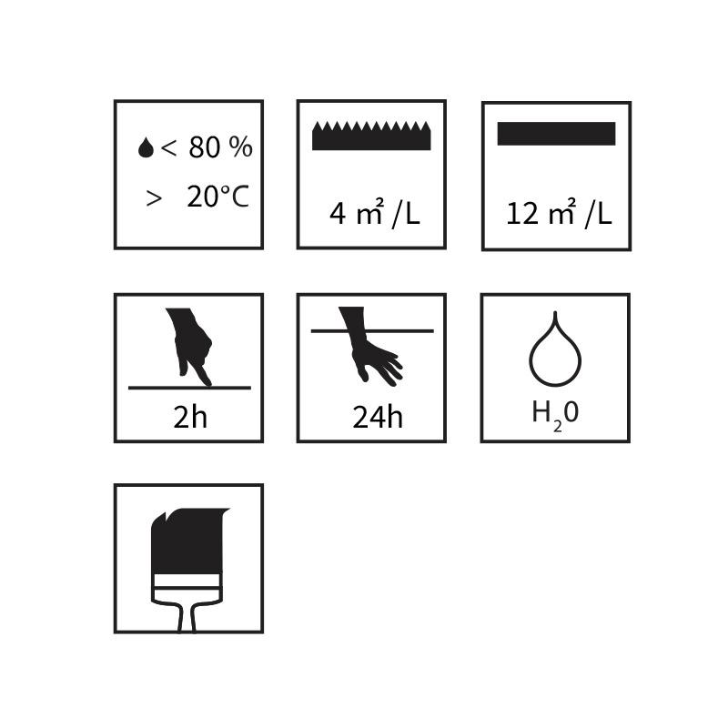 Valtti Plus Kesto  プラスケスト 9L