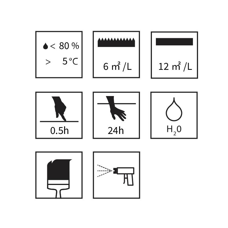 Valtti Plus Primer プラス プライマー 9L